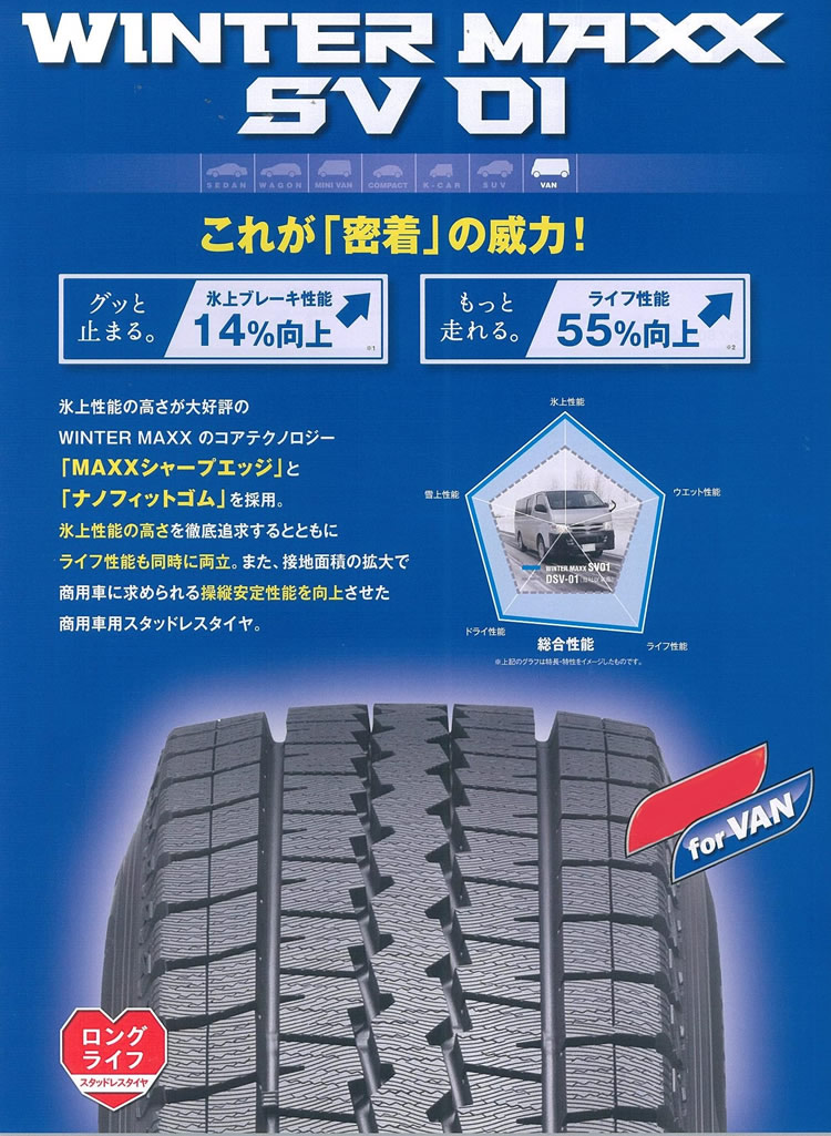 ☆195 80R15 107 105L ダンロップ ウインターマックス SV01 バン用スタッドレスタイヤ　４本セット - 3