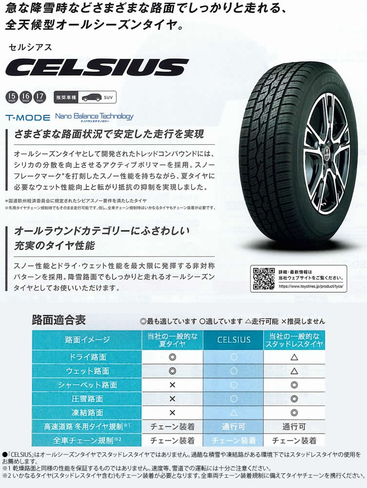 トーヨー セルシアス+取付け工賃込みキャンペーン！