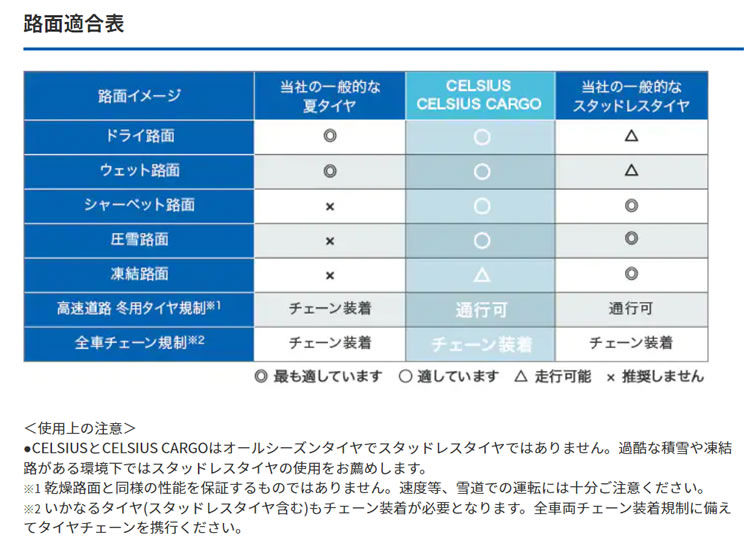 C[W摜