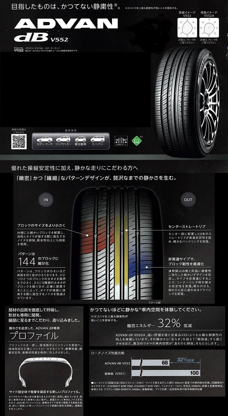 国内発送】 ヨコハマタイヤ サマータイヤ YOKOHAMA ADVAN dB V552 アドバン デシベル 255 40R18 95W 4本 